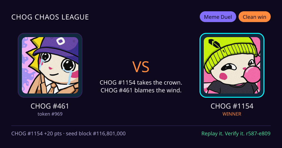 Highlight card: CHOG #461 versus CHOG #1154