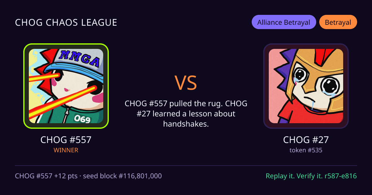 Highlight card: CHOG #557 versus CHOG #27
