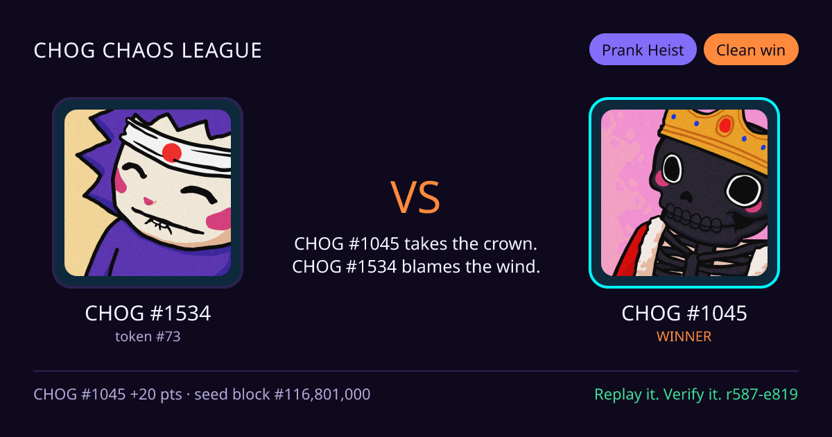 Highlight card: CHOG #1534 versus CHOG #1045