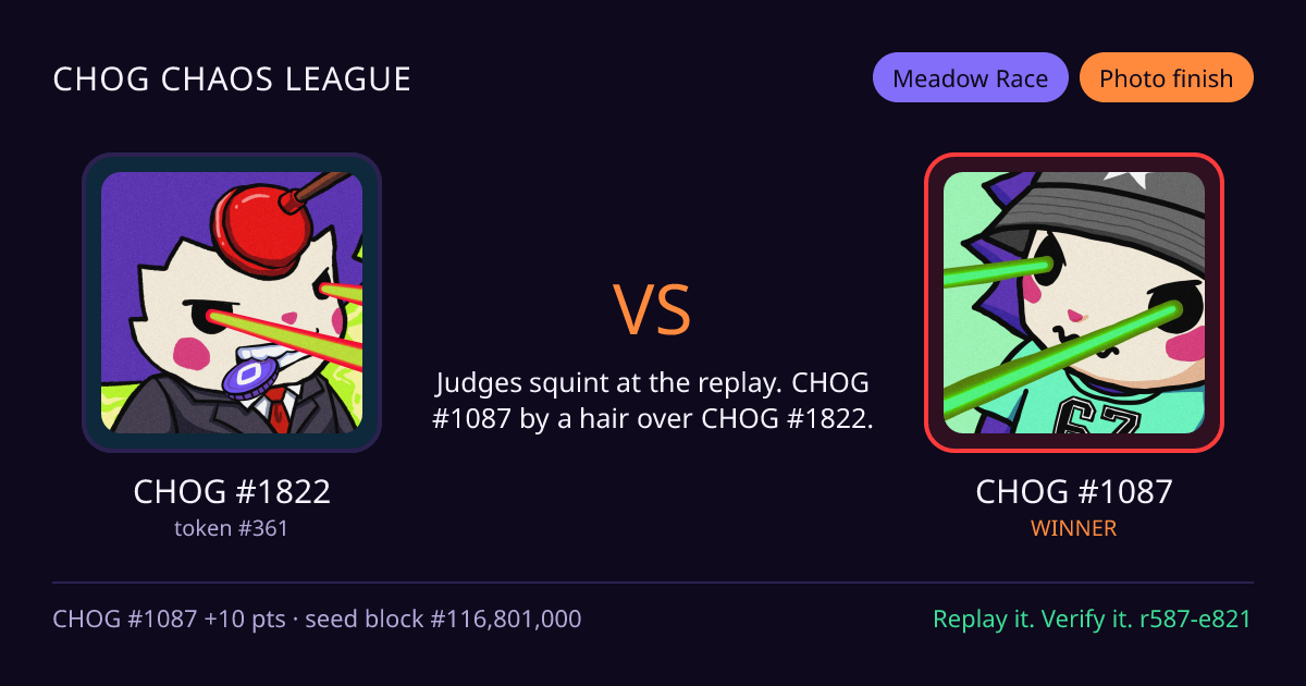 Highlight card: CHOG #1822 versus CHOG #1087