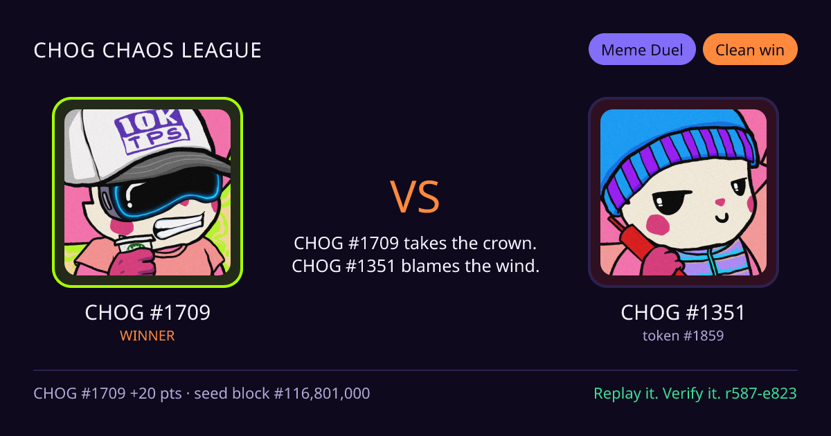 Highlight card: CHOG #1709 versus CHOG #1351
