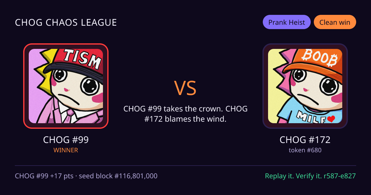Highlight card: CHOG #99 versus CHOG #172