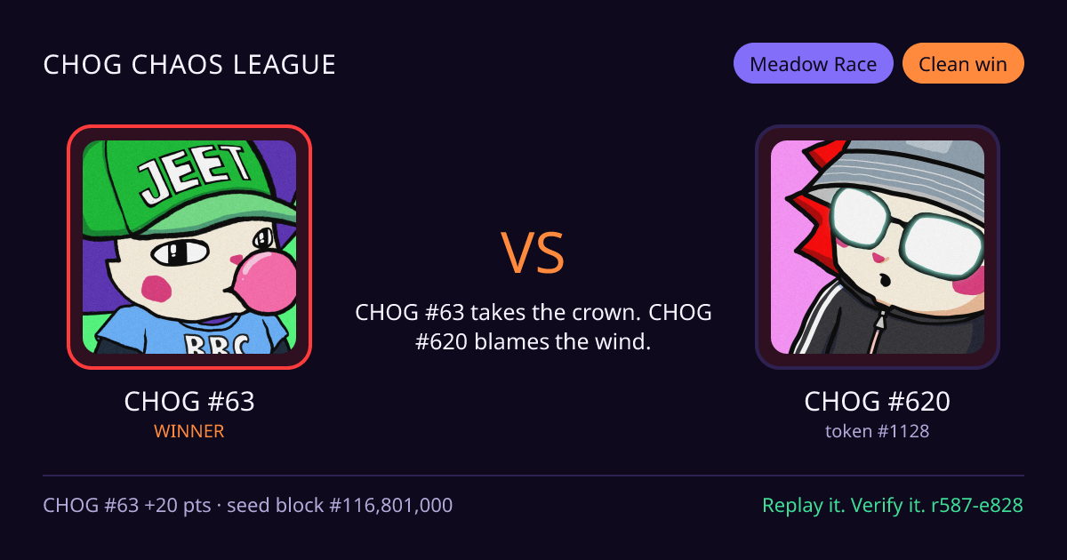 Highlight card: CHOG #63 versus CHOG #620