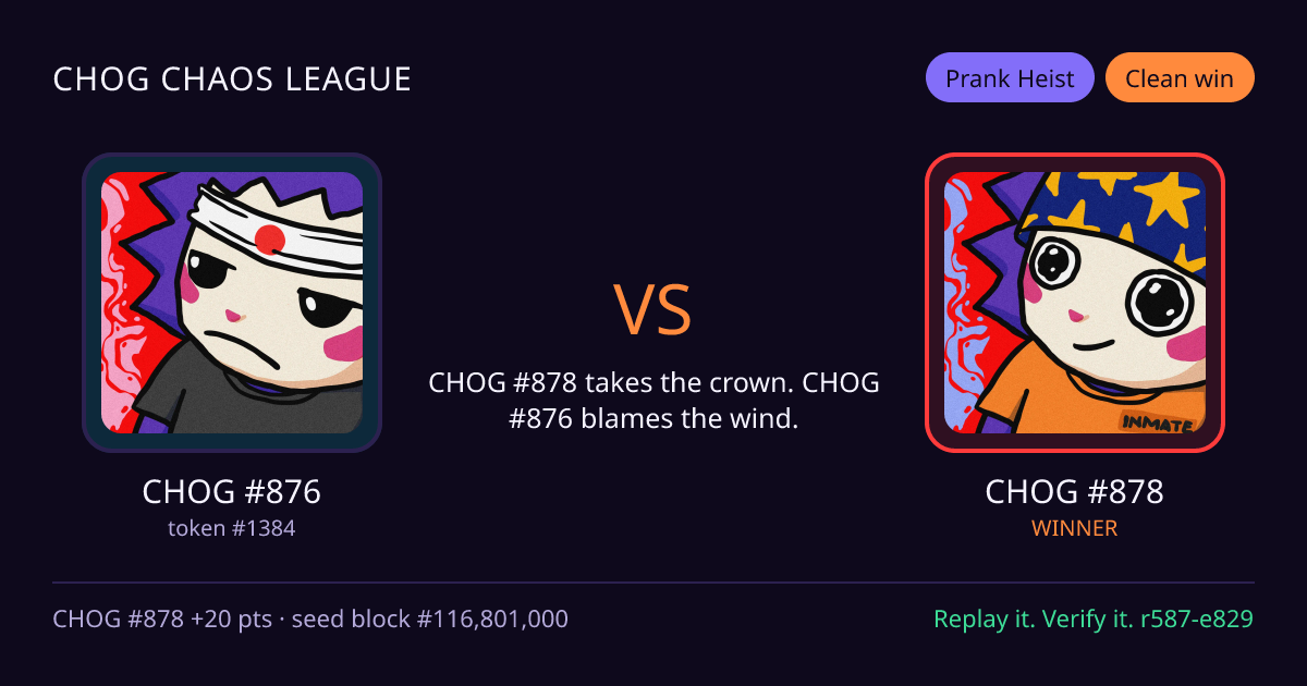 Highlight card: CHOG #876 versus CHOG #878