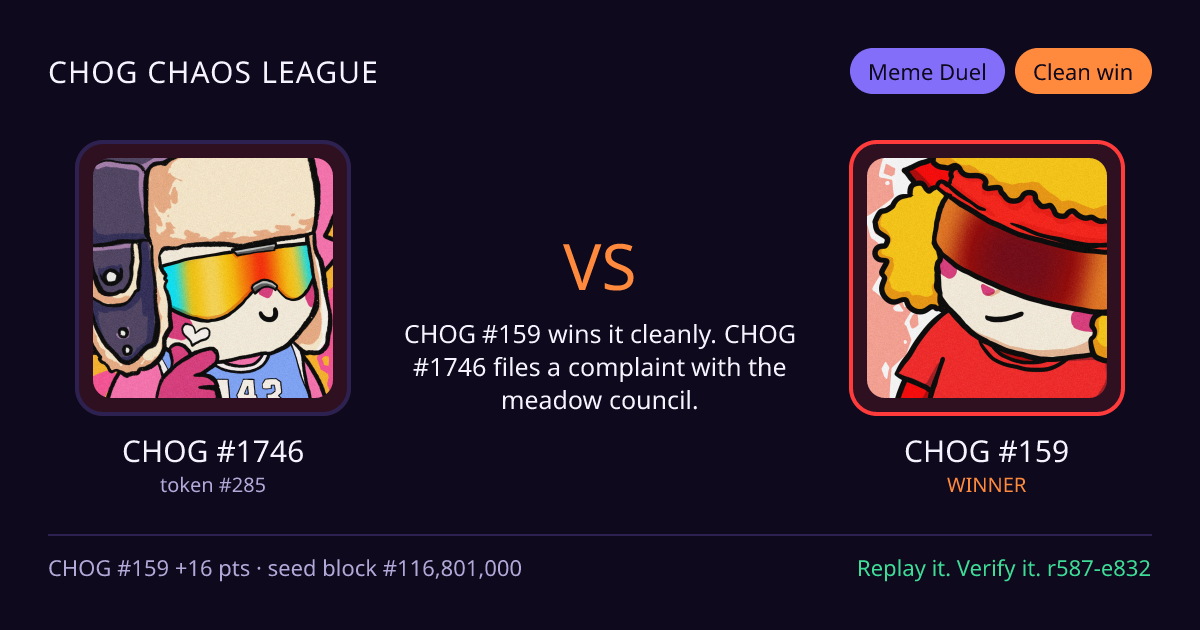 Highlight card: CHOG #1746 versus CHOG #159