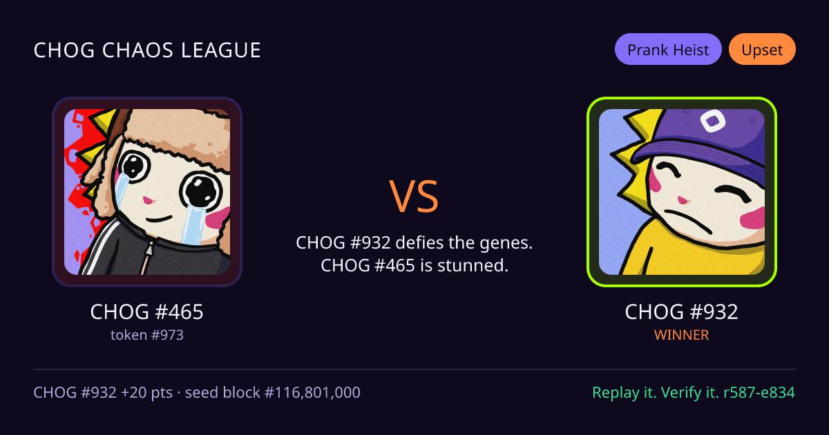 Highlight card: CHOG #465 versus CHOG #932