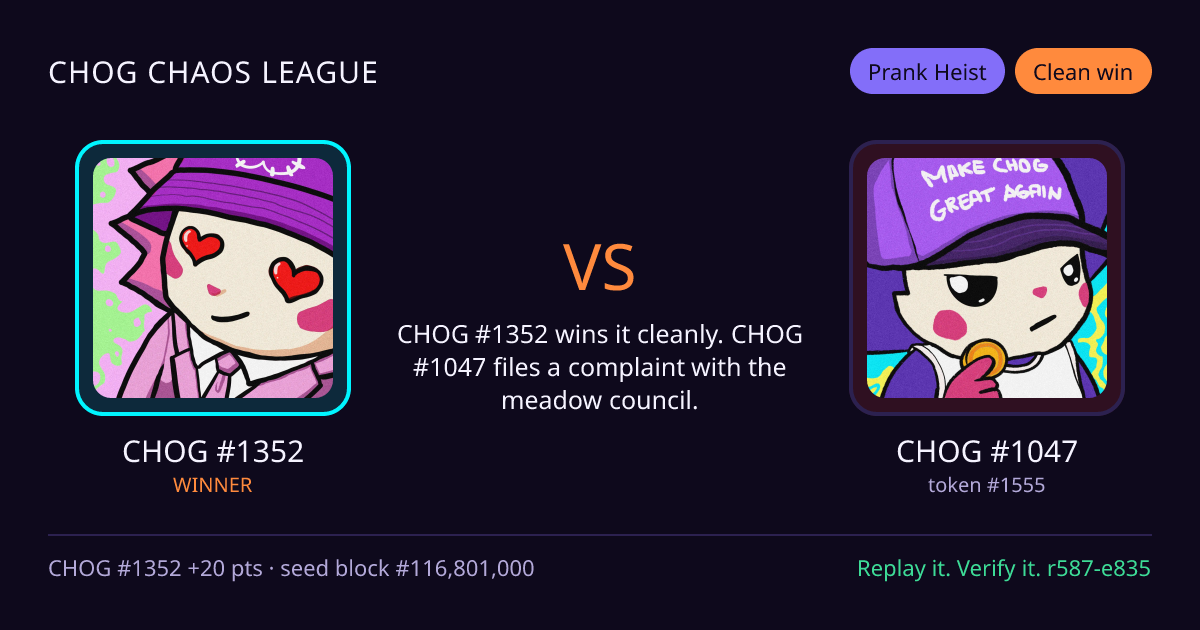 Highlight card: CHOG #1352 versus CHOG #1047