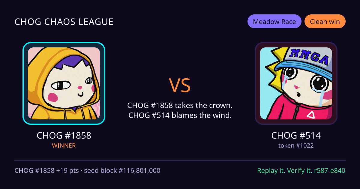 Highlight card: CHOG #1858 versus CHOG #514
