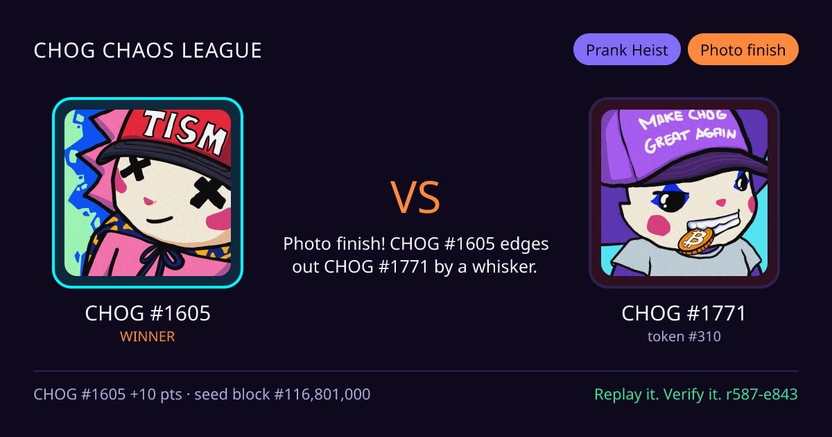 Highlight card: CHOG #1605 versus CHOG #1771