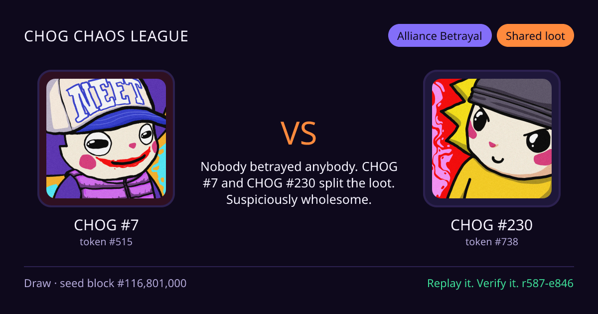 Highlight card: CHOG #7 versus CHOG #230