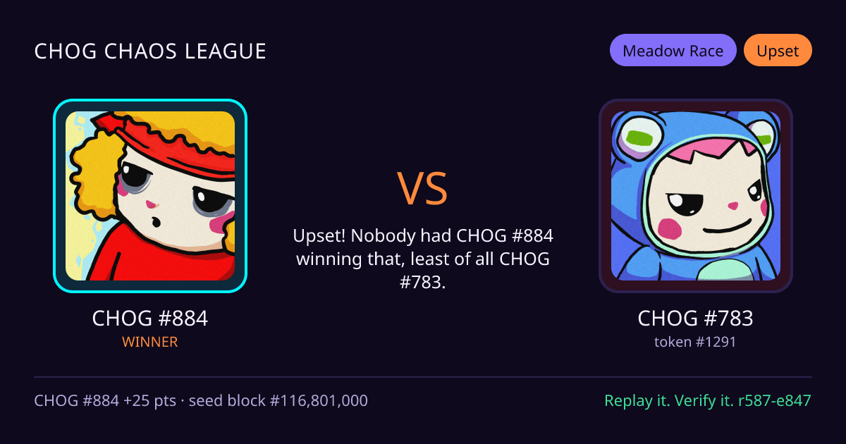 Highlight card: CHOG #884 versus CHOG #783
