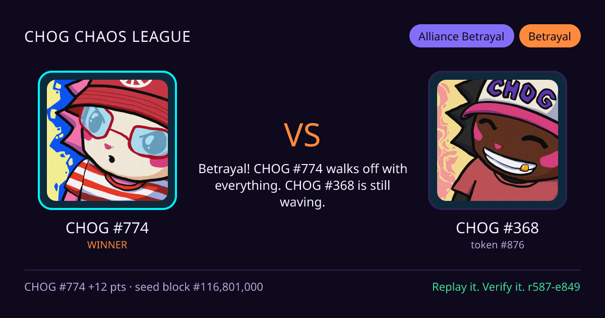 Highlight card: CHOG #774 versus CHOG #368