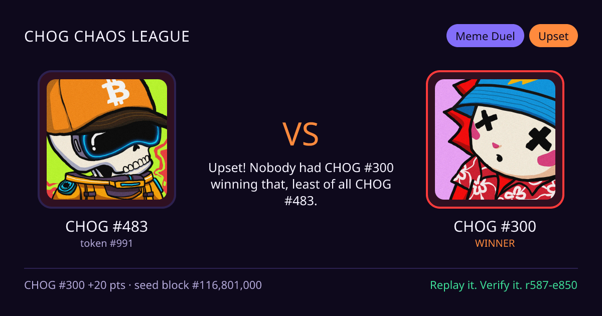 Highlight card: CHOG #483 versus CHOG #300