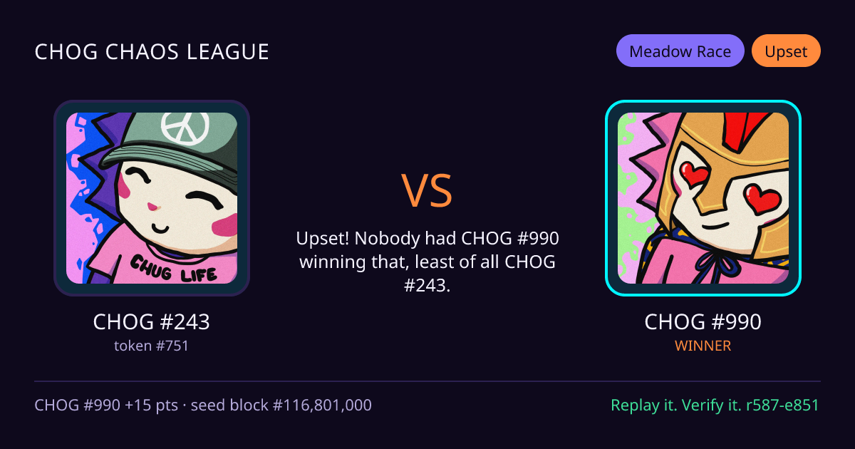Highlight card: CHOG #243 versus CHOG #990
