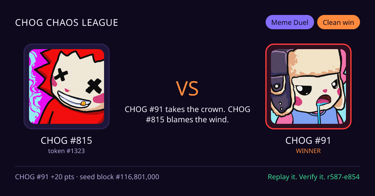Highlight card: CHOG #815 versus CHOG #91