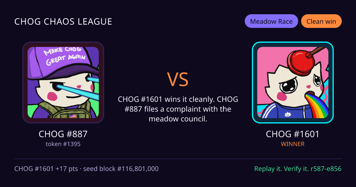 Highlight card: CHOG #887 versus CHOG #1601