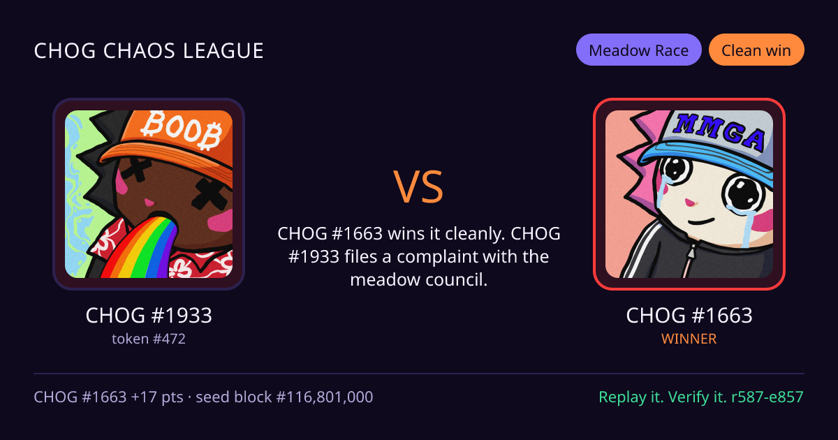Highlight card: CHOG #1933 versus CHOG #1663