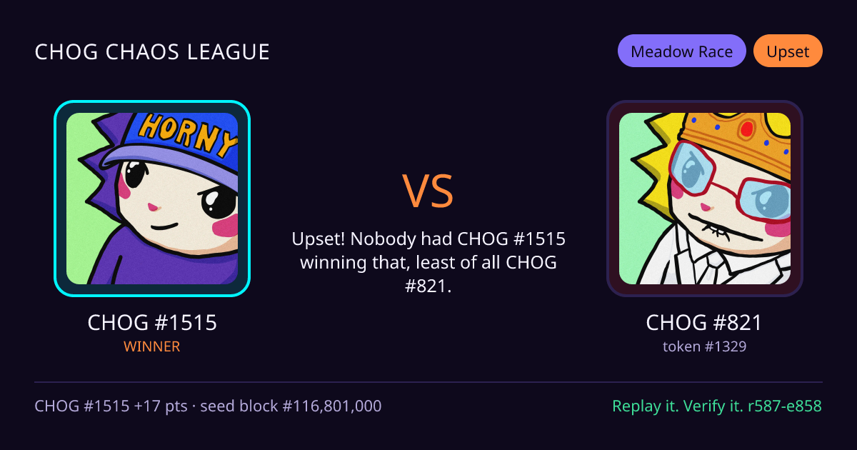 Highlight card: CHOG #1515 versus CHOG #821