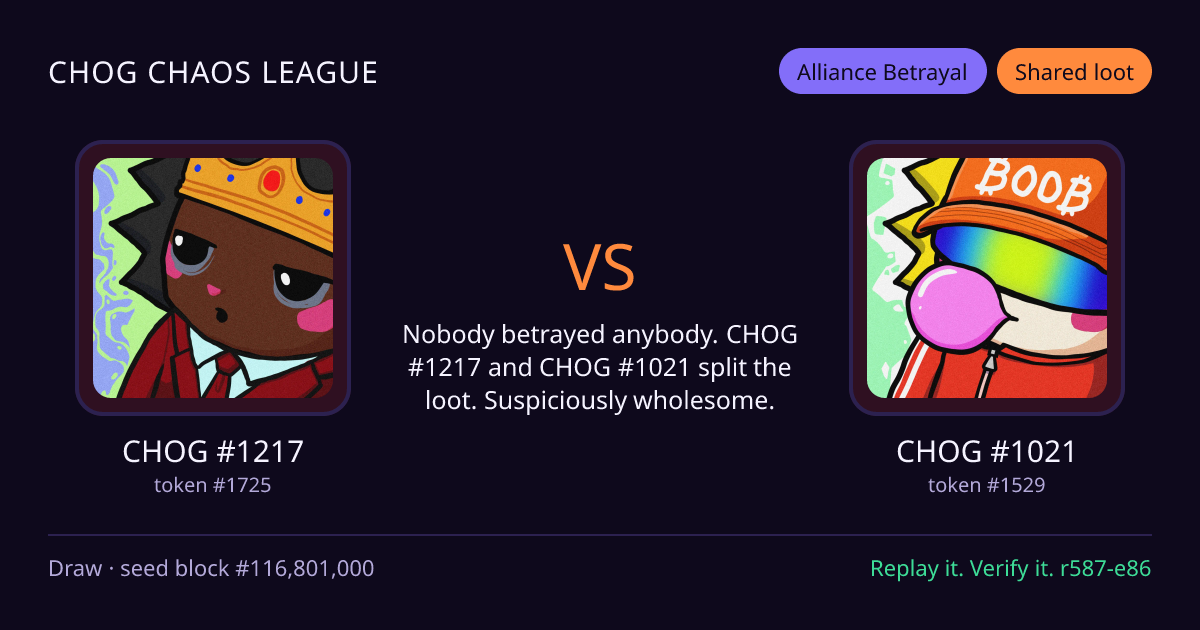 Highlight card: CHOG #1217 versus CHOG #1021
