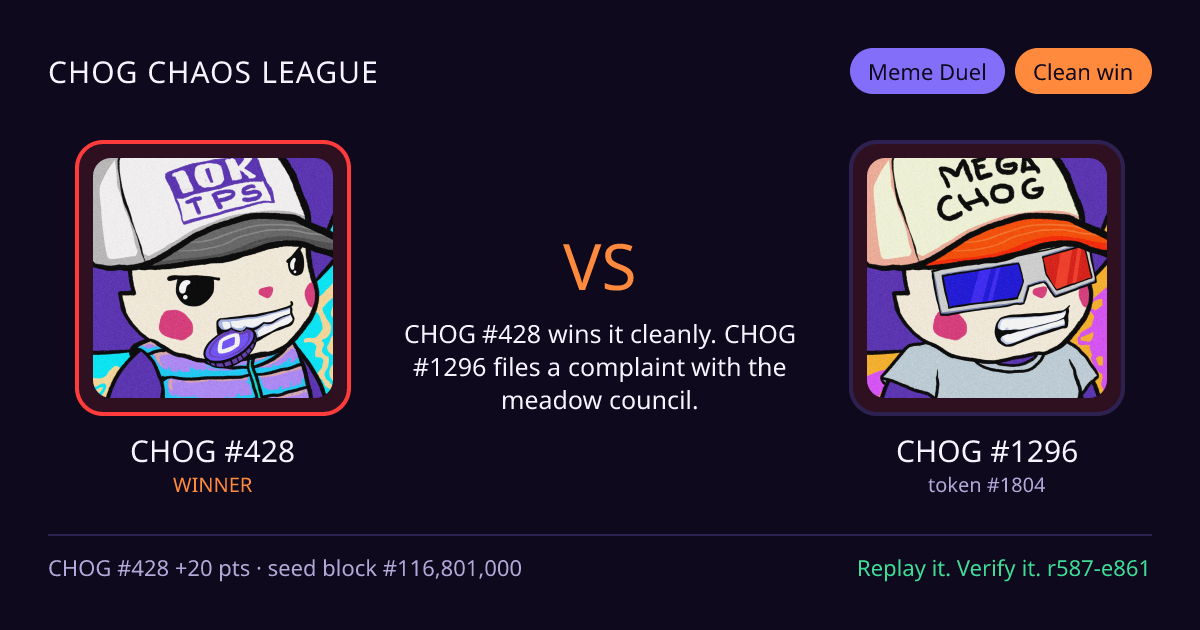 Highlight card: CHOG #428 versus CHOG #1296