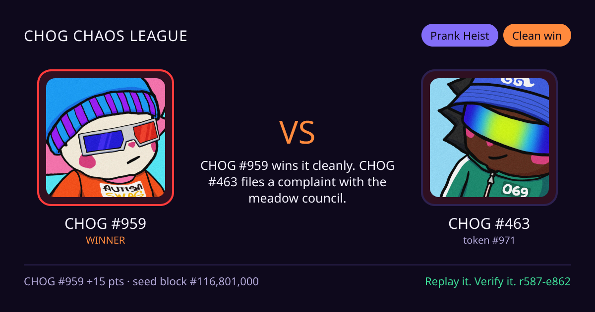 Highlight card: CHOG #959 versus CHOG #463