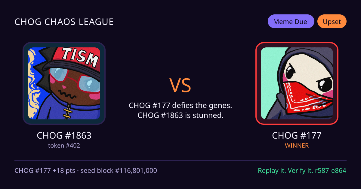 Highlight card: CHOG #1863 versus CHOG #177