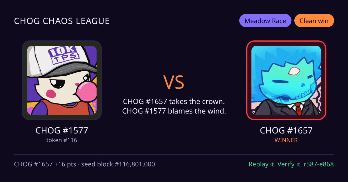 Highlight card: CHOG #1577 versus CHOG #1657