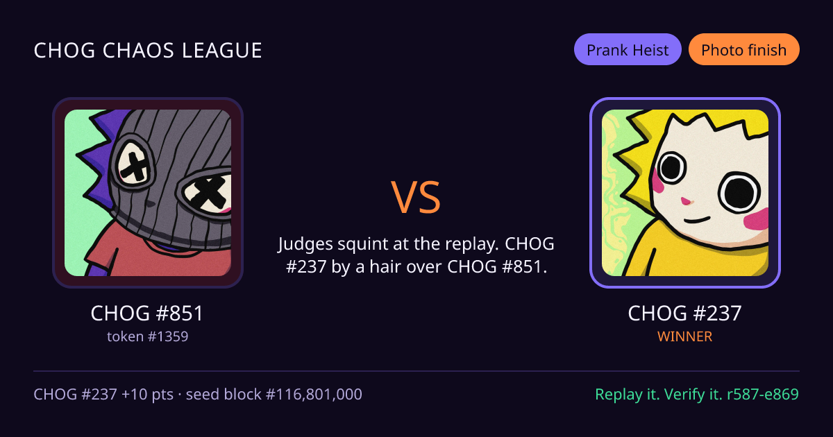 Highlight card: CHOG #851 versus CHOG #237