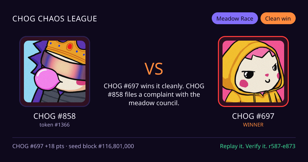 Highlight card: CHOG #858 versus CHOG #697