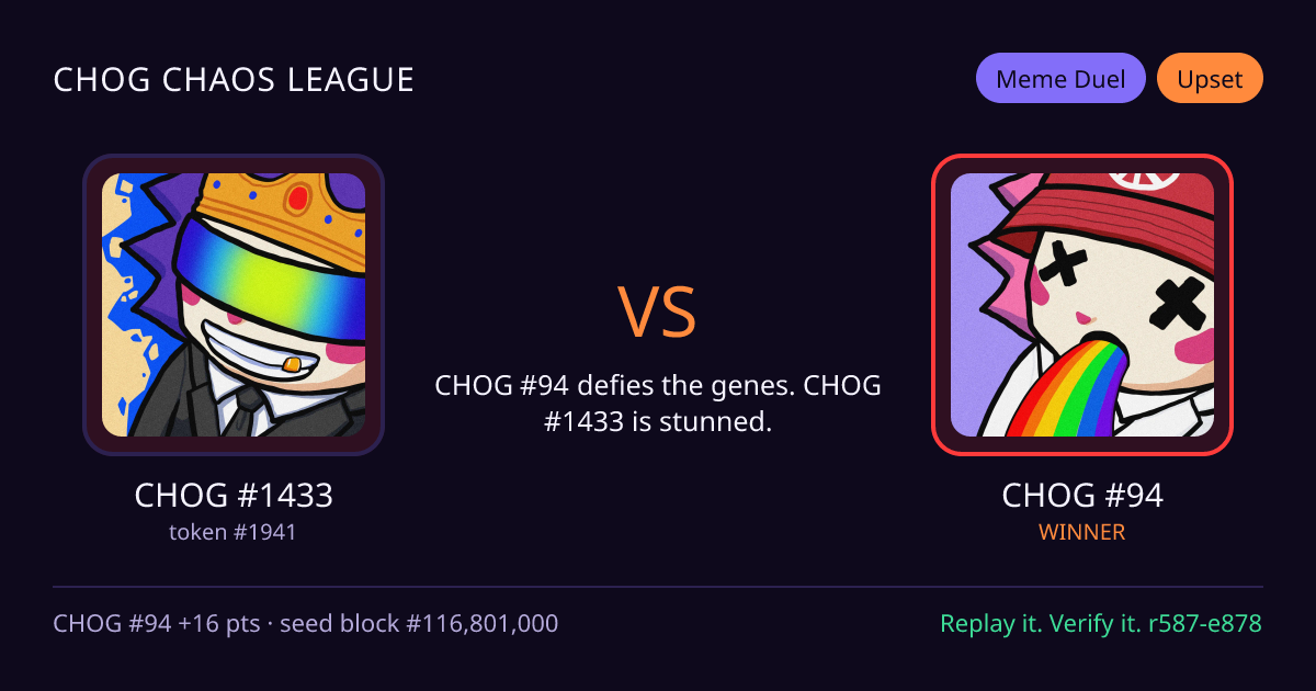 Highlight card: CHOG #1433 versus CHOG #94