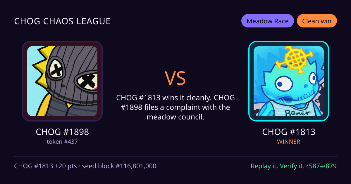 Highlight card: CHOG #1898 versus CHOG #1813