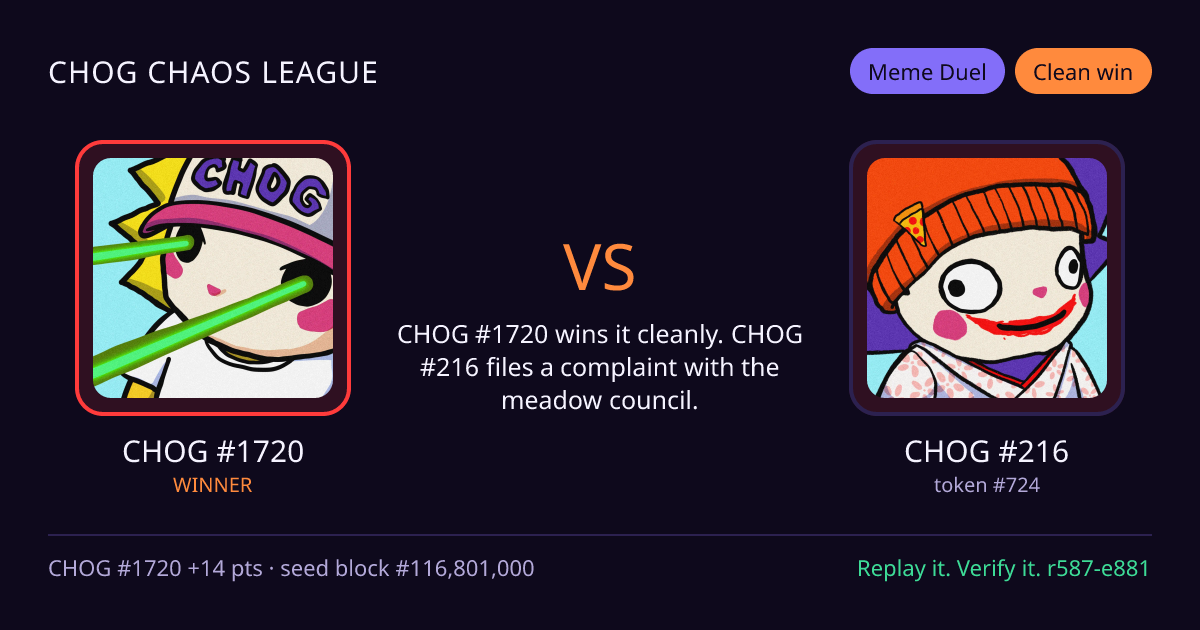 Highlight card: CHOG #1720 versus CHOG #216
