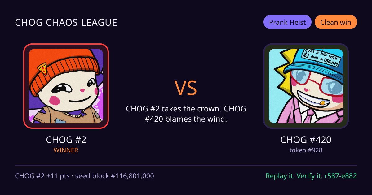 Highlight card: CHOG #2 versus CHOG #420