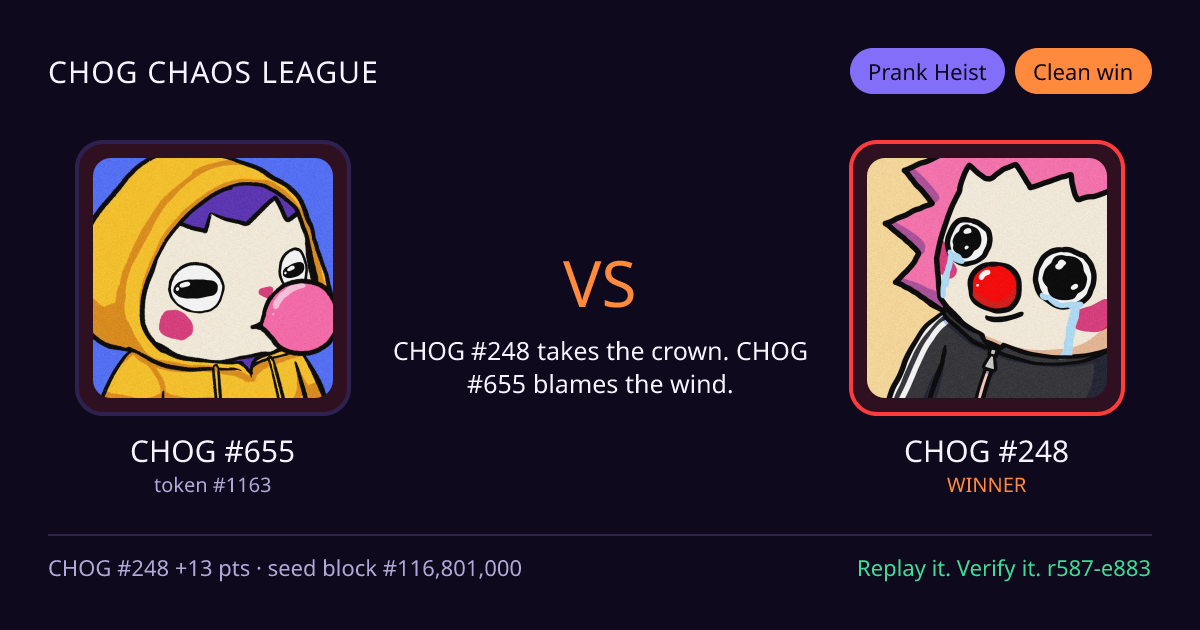 Highlight card: CHOG #655 versus CHOG #248