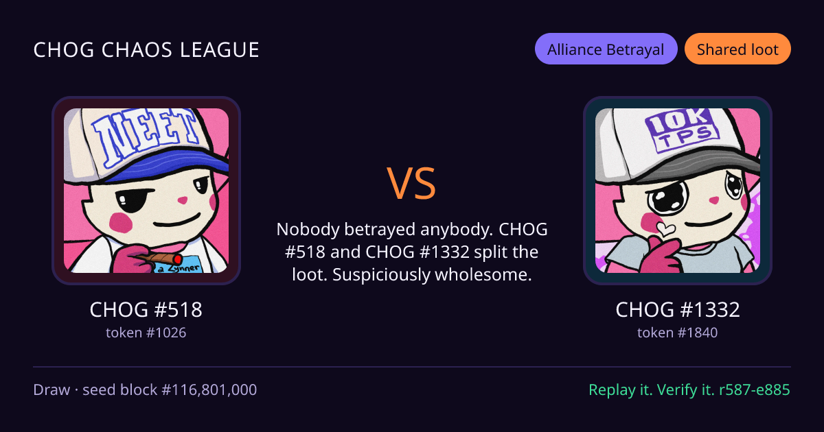 Highlight card: CHOG #518 versus CHOG #1332