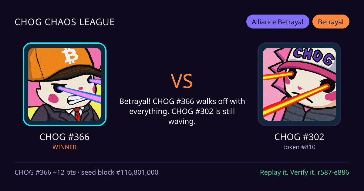 Highlight card: CHOG #366 versus CHOG #302