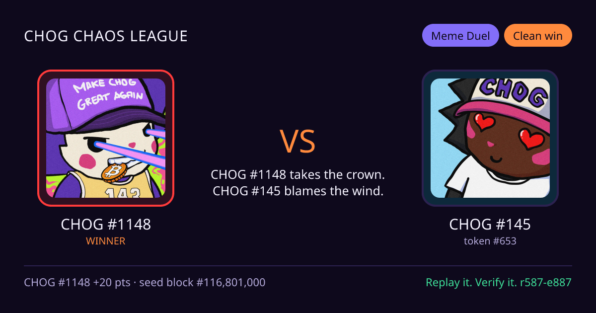 Highlight card: CHOG #1148 versus CHOG #145