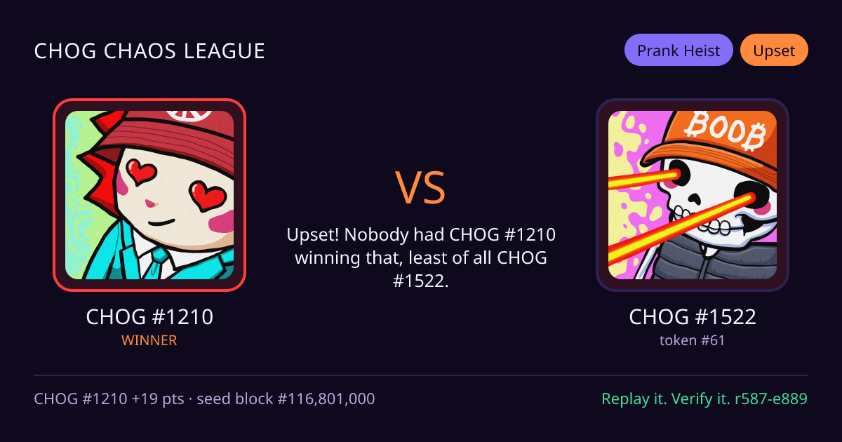 Highlight card: CHOG #1210 versus CHOG #1522