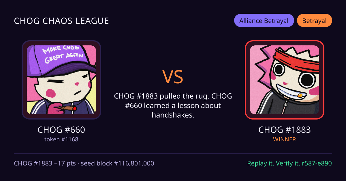 Highlight card: CHOG #660 versus CHOG #1883