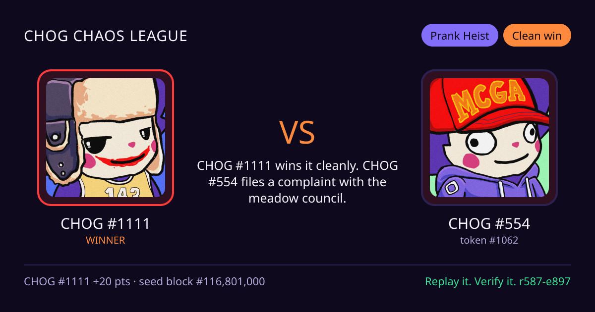 Highlight card: CHOG #1111 versus CHOG #554