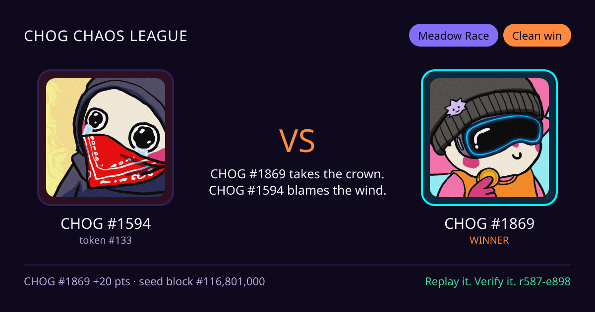 Highlight card: CHOG #1594 versus CHOG #1869