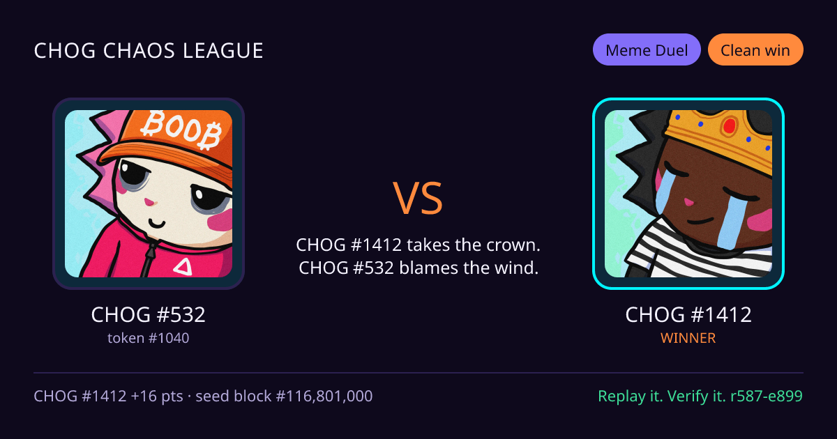 Highlight card: CHOG #532 versus CHOG #1412