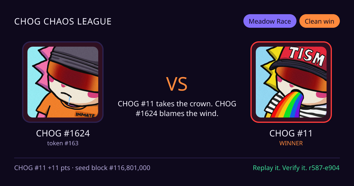 Highlight card: CHOG #1624 versus CHOG #11