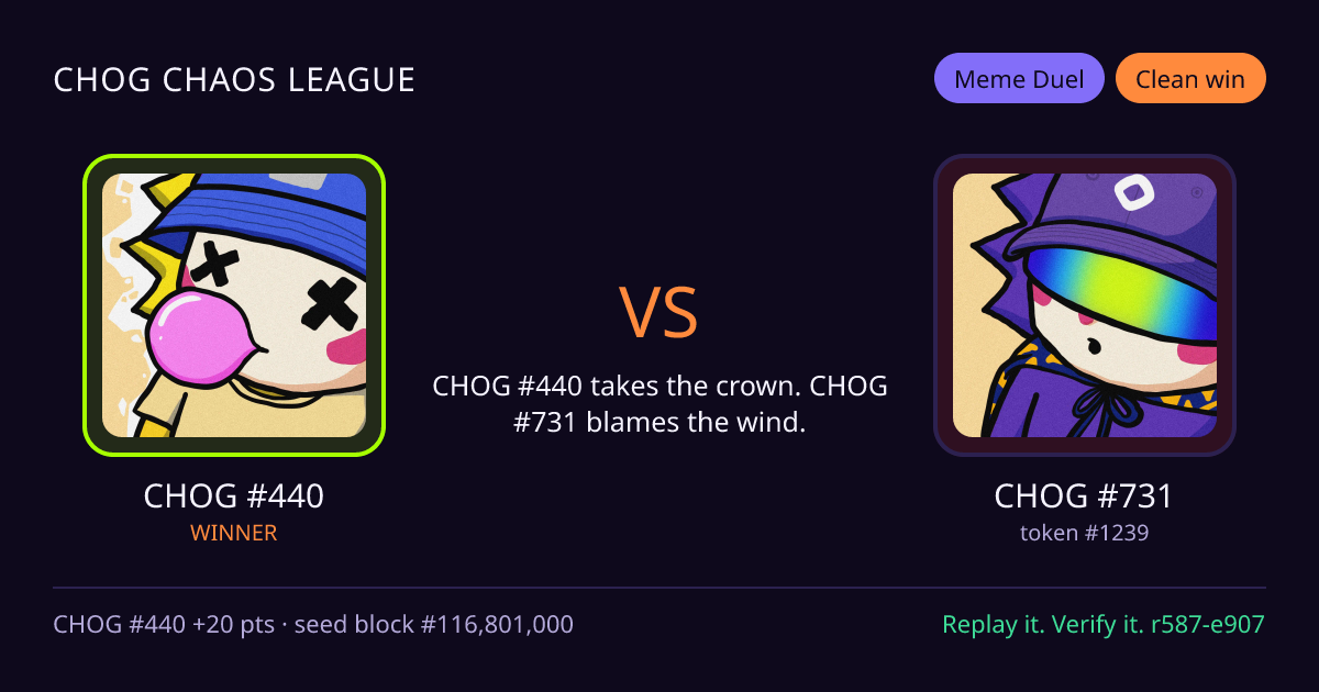 Highlight card: CHOG #440 versus CHOG #731