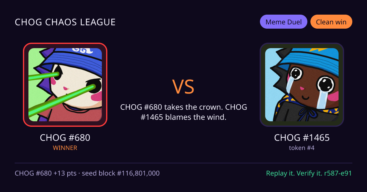 Highlight card: CHOG #680 versus CHOG #1465