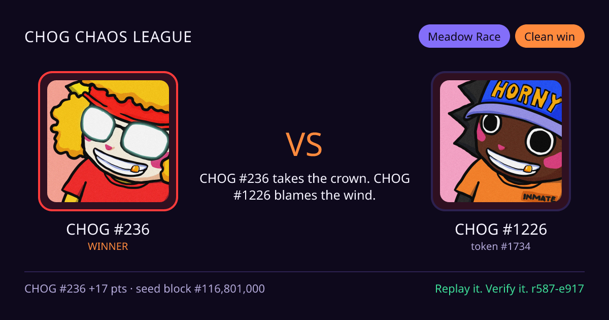 Highlight card: CHOG #236 versus CHOG #1226