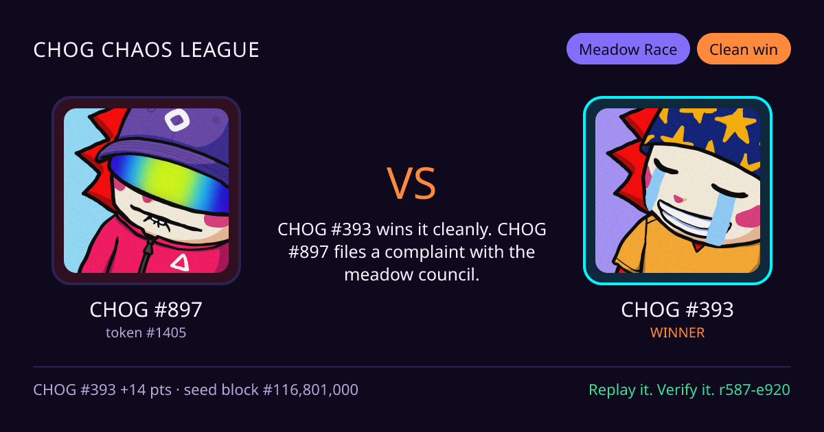 Highlight card: CHOG #897 versus CHOG #393