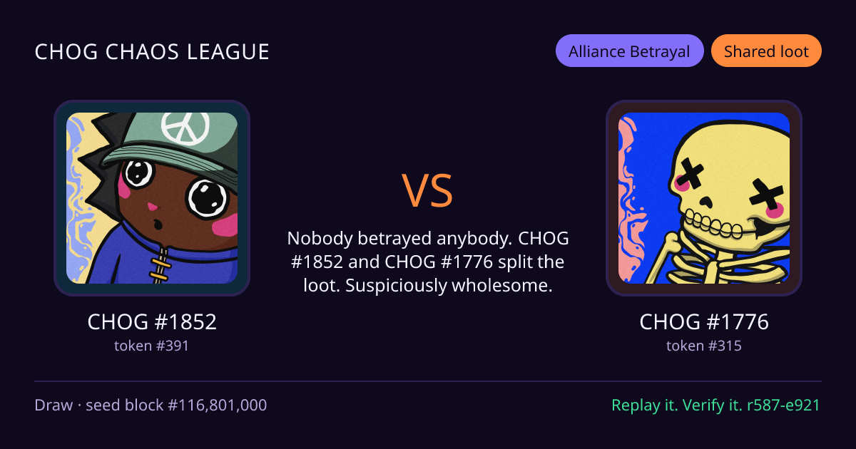Highlight card: CHOG #1852 versus CHOG #1776