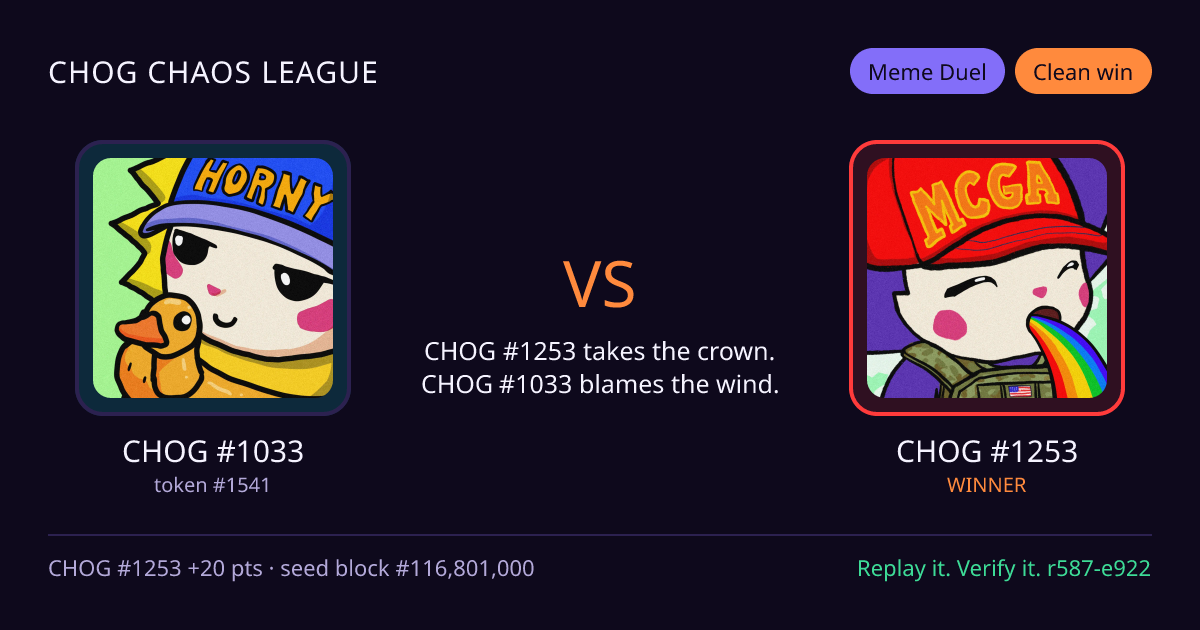 Highlight card: CHOG #1033 versus CHOG #1253