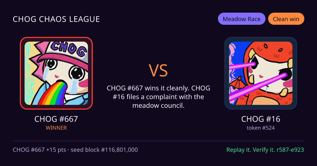 Highlight card: CHOG #667 versus CHOG #16